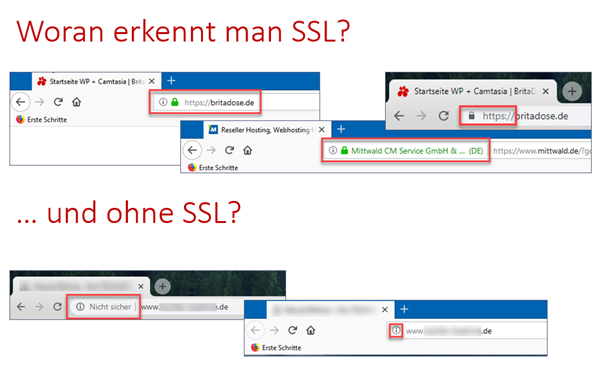 Woran erkennt man ein aktives SSL-Zertifikat?